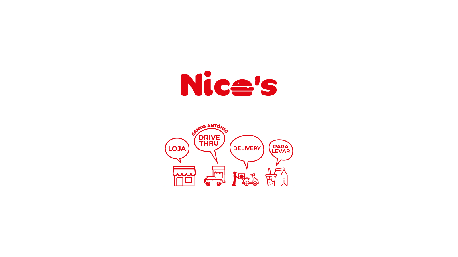 Ignite-Business-Nicos